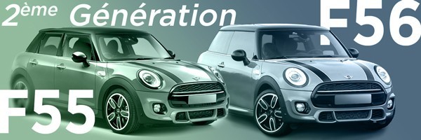 MINI from 2018 to 2024